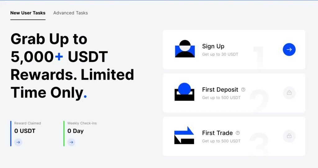BingX welcome bonus rewards crypto scaled.webp