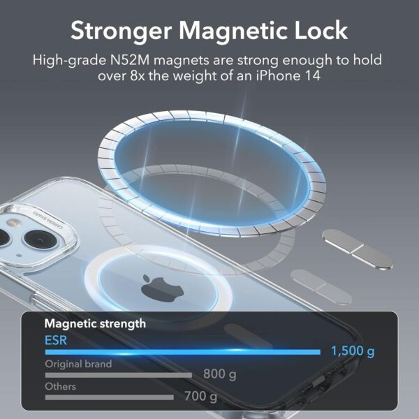 ESR for iPhone 14 Plus Case, Magnetic Case Compatible with MagSafe, Shockproof Military-Grade Protection, Magnetic Phone Clear Case for iPhone 14 Plus, Classic Hybrid Series, Clear - Image 4