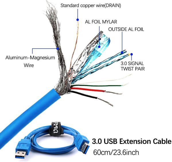 Ubit 6 Pack Latest GPU PCI-E Riser Express Cable 16X to 1X (6pin / MOLEX/SATA) with Led Graphics Extension Ethereum ETH Mining Powered Riser Adapter Card - Image 7