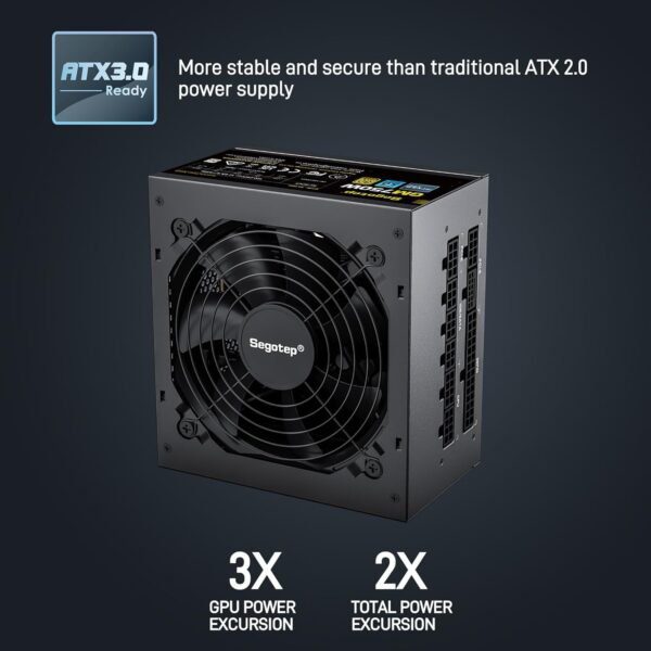 Segotep 750W Power Supply, 80 Plus Gold Full Modular PCIe 5.0 & ATX 3.0 Gaming PSU for NVIDIA RTX 20/30/40 Series & AMD GPU, 120mm Silent FDB Fan, 5 Year Warranty - Image 3