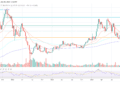 Ethereum To Outperform Bitcoin, Fund Managers Set $8,000 Target