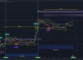 Dogecoin To $1? The Timing May Surprise You, Says Analyst