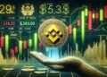 BNB Price Reclaims 0 — Is This the Start of a Major Upside Move? BNB Price Reclaims 0 — Is This the Start of a Major Upside Move?