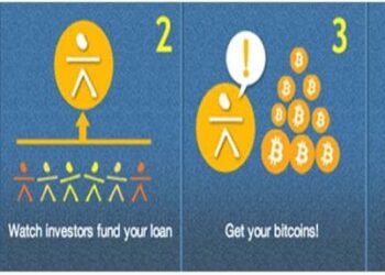 3 Best Instant Crypto Loan Sites: How To Borrow Against Bitcoin & Crypto
