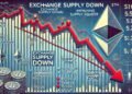 Ethereum Supply On Exchanges Plummets – Is A Supply Squeeze Coming? Ethereum Supply On Exchanges Plummets – Is A Supply Squeeze Coming?