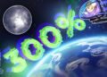DOGE Eyes 300% Rally After Bullish Breakout DOGE Eyes 300% Rally After Bullish Breakout