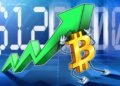 Bitcoin Eyes 0,000 Amid a New US-China Tariff Pause Bitcoin Eyes 0,000 Amid a New US-China Tariff Pause