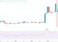 Analyst Says XRP Investors Are Getting Ripped Off — Here’s Why Analyst Says XRP Investors Are Getting Ripped Off — Here’s Why