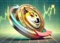 Dogecoin Price Is Approaching 4HR RSI Level That Triggered Previous 70% Rally Dogecoin Price Is Approaching 4HR RSI Level That Triggered Previous 70% Rally