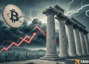 Bitcoin’s 0K problem – Corporate buying drops as ‘investor anxiety’ rises