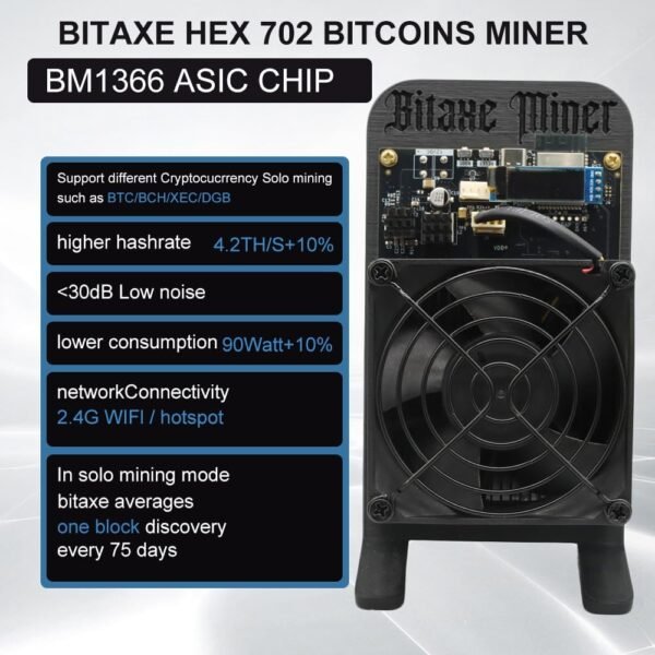 Bitaxe Supra Hex 702 Bitcoin Miner 4.2Th/s 2.4g WiFi 90W BM1368 Asic Chip Powerful Open-Source Solo Miner BTC BCH Miner BTC Minning Machine Upgrade Gamma 601 - Image 4