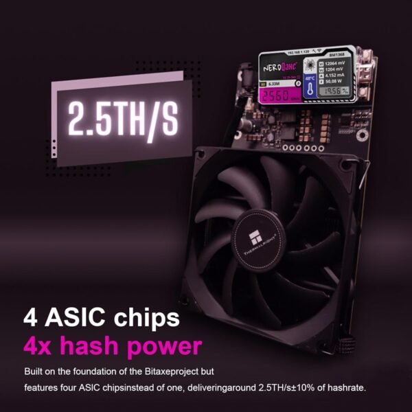Bitcoins Miner 2.4TH/s NerdQaxe 4X BM1368 ASIC 2.4G WiFi 20W/TH BTC Lottery Crypto Miner with S21 Pro Asic Bitcoins Mining Machine Micro Silent Home Use - Image 4