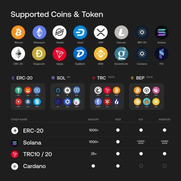 SecuX W10 Crypto-Asset Hardware Wallet - The Ideal Solution for Safely Storing Your Bitcoin, Ethereum, Ripple, Litecoin, Bitcoin Cash and More - Image 4