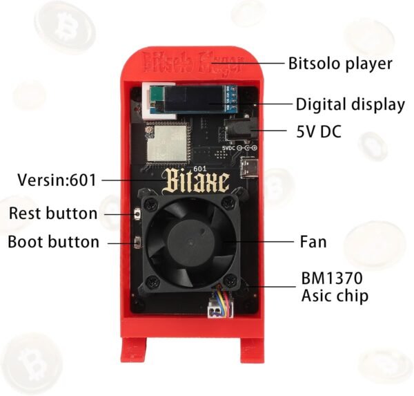 Bitaxe Gamma 601 Bitcoins Miner BM1370 Asic Chip 1.2TH/s Solo Miner 18W Energy Efficiency 2.4G WiFi Home Use BTC Miner Low Noice Crypto Miner Include PSU with Open Source，red - Image 4
