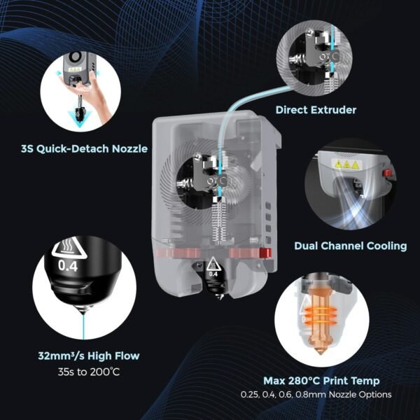 FLASHFORGE Adventurer 5M 3D Printer with Fully Auto Leveling, Max 600mm/s High Speed Printing, 280°C Direct Extruder with 3S Detachable Nozzle, CoreXY All Metal Structure, Print Size 220x220x220mm - Image 5