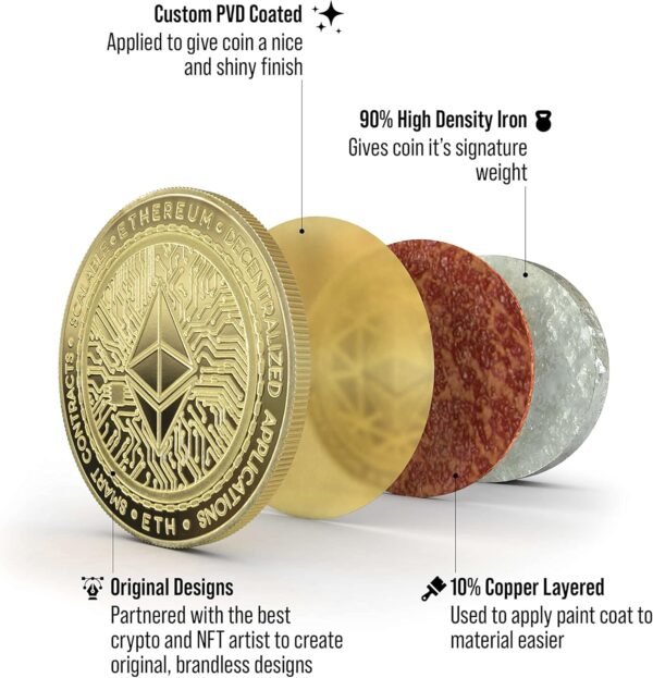 | Ethereum 2021 Edition (ETH) Physical Crypto Coin | Commemorative Cryptocurrency You Can HODL - Image 4