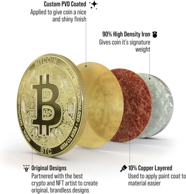 | Blacked Bitcoin (BTC) Physical Crypto Coin | Commemorative Cryptocurrency You Can HODL - Image 4