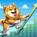 Dogecoin (DOGE) Cools Off — Buyers Struggle To Sustain Recovery Above Key Levels Dogecoin (DOGE) Cools Off — Buyers Struggle To Sustain Recovery Above Key Levels