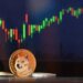 Analyst Predicts Dogecoin Price Is Headed To .25, Here’s When Analyst Predicts Dogecoin Price Is Headed To .25, Here’s When