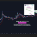 Analyst Reveals The Chances Of The XRP Price Rallying 300% To  This Bull Run Analyst Reveals The Chances Of The XRP Price Rallying 300% To  This Bull Run