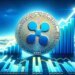 XRP News: BlackRock, Nasdaq, And Bloomberg Head To Ripple Swell, Here’s The Full List XRP News: BlackRock, Nasdaq, And Bloomberg Head To Ripple Swell, Here’s The Full List