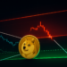 Dogecoin Breakdown Or Bottom? On-Chain Risk Hits Extreme Value