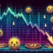 Dogecoin (DOGE) Falls Again as Trader Sentiment Turns Increasingly Bearish