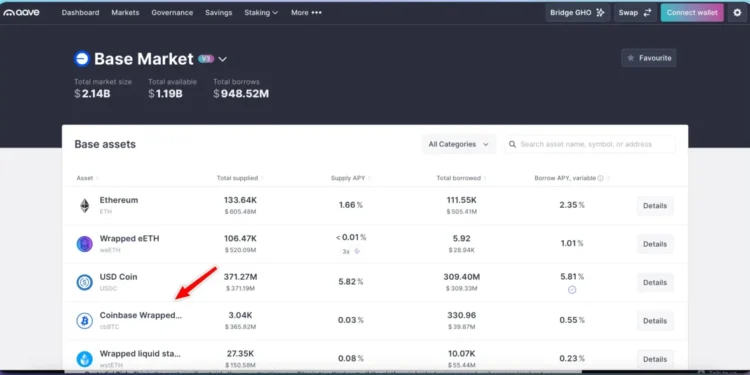 A Guide to Using Bitcoin for Stablecoin Loans – Navigating Bitcoin-Backed Lending
