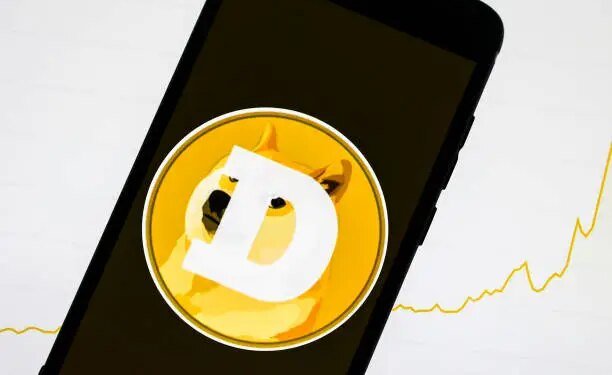 Dogecoin Three Bullish Drives Pattern Shows Where The Next Buying Point Is