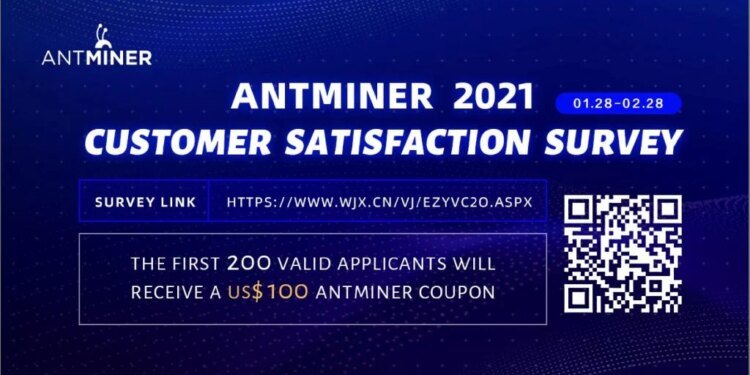 ANTMINER 2021 Customer Satisfaction Survey