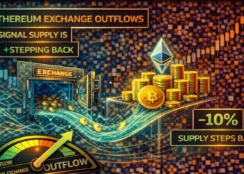 Ethereum Exchange Outflows Signal Supply Is Stepping Back