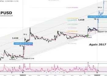 Why XRP Is About To Experience A Legendary Next 3 Months