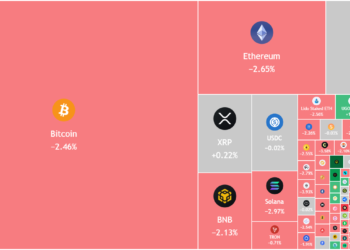 Bitcoin, Ethereum, Crypto News & Price Indexes