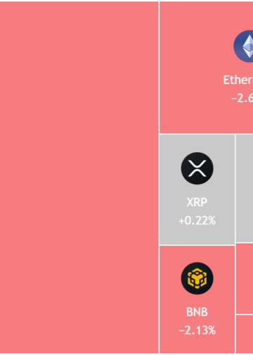 Bitcoin, Ethereum, Crypto News & Price Indexes