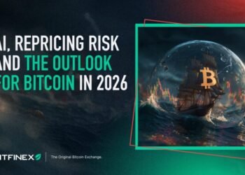 AI, Repricing Risk and the Outlook for Bitcoin in 2026
