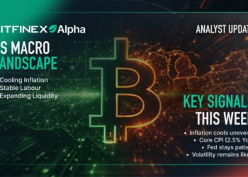 US Macro Landscape: Cooling Inflation, Stable Labour, Expanding Liquidity