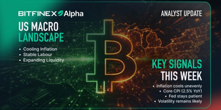 US Macro Landscape: Cooling Inflation, Stable Labour, Expanding Liquidity