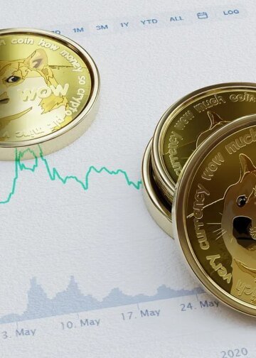 Ready For A 443% Dogecoin Move? The Meme Coin Just Touched A Historically Explosive Level