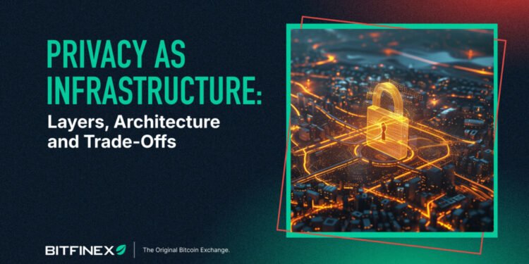 Privacy Layers: From Privacy Coins to Privacy Infrastructure