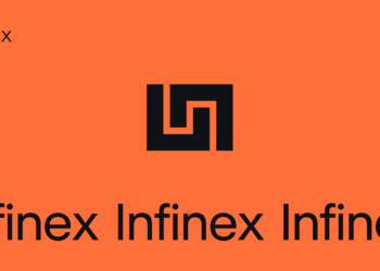 INX is available for trading!