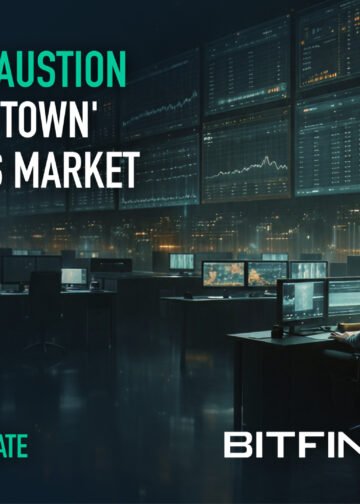 Seller Exhaustion in a ‘Ghost Town' Derivatives Market