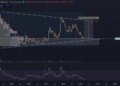 Analyst Flags Major Reversal Zone