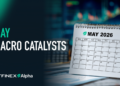 What Bitfinex Traders Should Watch in May
